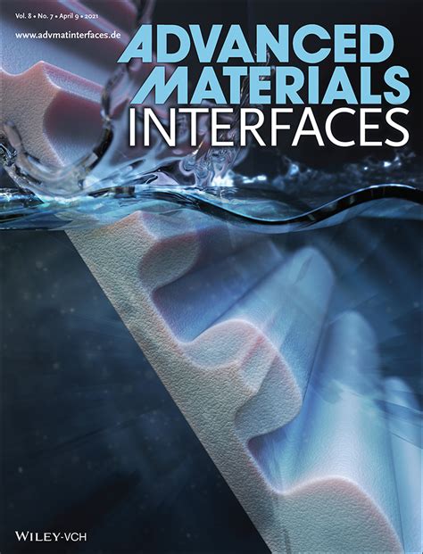 Nafion Thin Films: Fabrication of Micro‐ and Nanopatterned Nafion Thin Films with Tunable ...