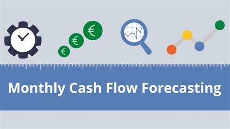 Monthly Cash Flow Forecast