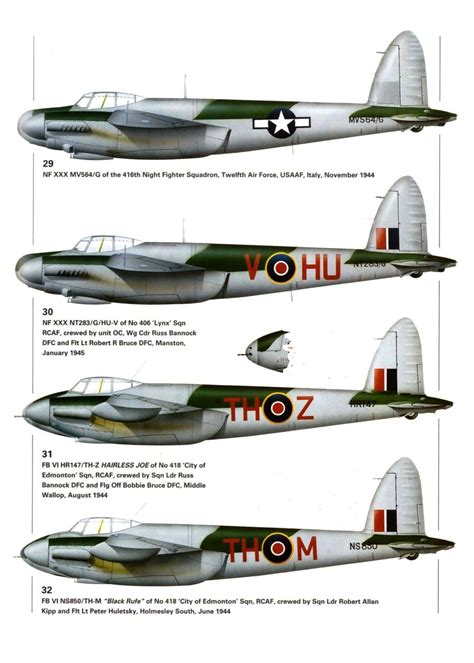 de Havilland DH.98 Mosquito aircraft, variants | Авиация