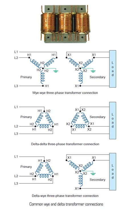 Common wye and delta transformer connections - Electrical Engineering Pics:… | Electrical ...