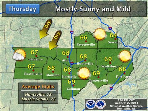 Today's north Alabama weather: Frost advisory this morning, highs near 68 this afternoon - al.com