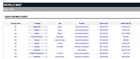 Ultimate World Map Collection Spreadsheet Template