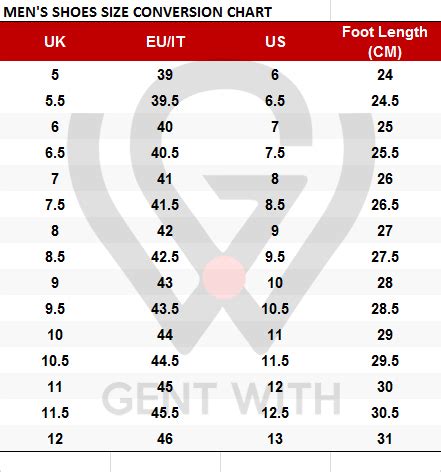 Easy Shoe Size Conversion Charts » US UK EURO | eduaspirant.com