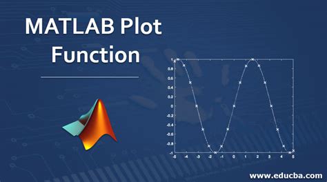 MATLAB Plot Function | A Complete Guide to MATLAB Plot Function