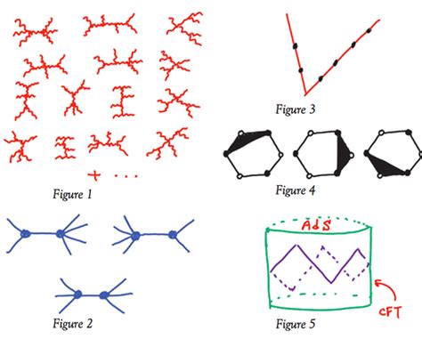 [DIAGRAM] Wiki Feynman Diagram - MYDIAGRAM.ONLINE