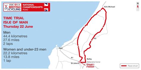 Isle Of Man Tt Course Map - Maping Resources