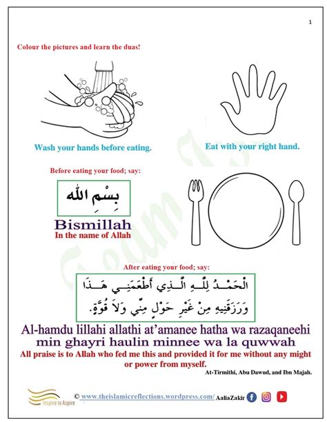 Dua for Eating - Islamic Reflections