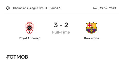 Royal Antwerp vs Barcelona - live score, predicted lineups and H2H stats