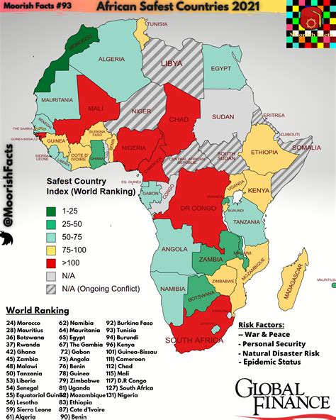 Safe Countries In Africa The Safest Countries In Africa | sexiezpix Web Porn