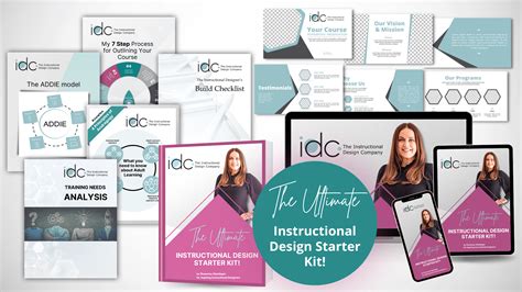 Free Instructional Design Tools | The Instructional Design Company