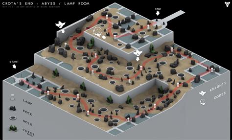 Destiny 3D map of Crota's End Abyss / Lamp Room. Found on reddit. | Destiny, Destiny game ...