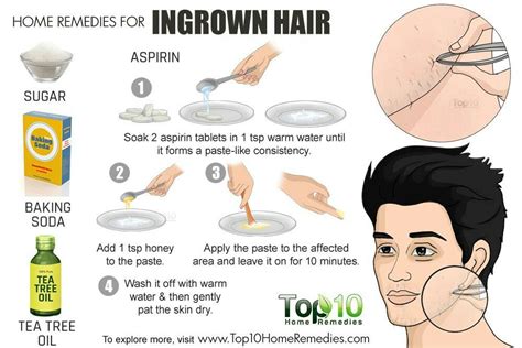 Ingrown Hairs: Put one to two drops of oil onto the ingrown hairs ...