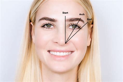 Augenbrauen-Geometrie. Wie markieren Sie die richtige Augenbrauenform ...