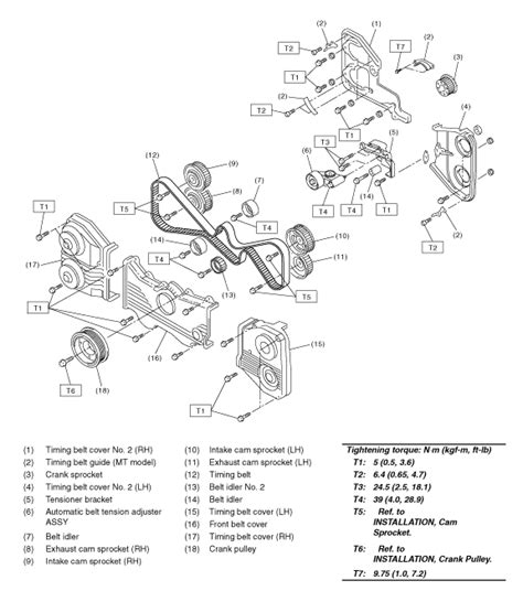 [DIAGRAM] Subaru Wrx Engine Bay Diagram - MYDIAGRAM.ONLINE