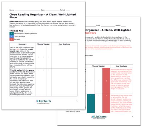 A Clean, Well-Lighted Place Themes | LitCharts