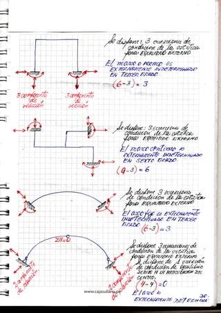 Estabilidad y Determinacion de estructuras. 1.pdf