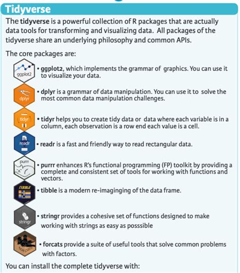 Awesome TidyVerse cheat sheet for R developers | by Manpreet Singh | Medium