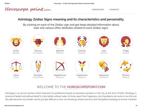 Indian Astrology Signs Zodiac