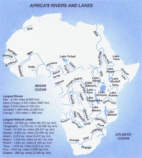 Africa's rivers and lakes | Africa map, World geography, Africa