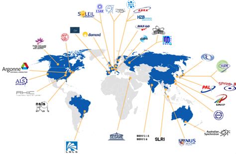 5: World map of Synchrotron Radiation sources in operation or under ...