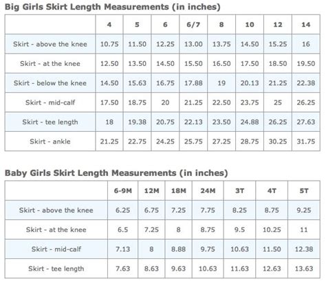 Girls Skirt Length Chart | Sewing measurements, Sewing skirts, Sewing hacks