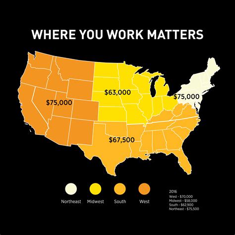 How Much Interior Designer Salary | Billingsblessingbags.org