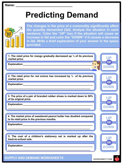 Supply and Demand Facts & Worksheets | Economics for Kids