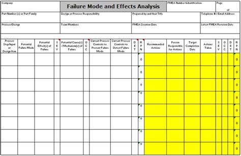 How to complete a FMEA - Failure Mode and Effects Analysis