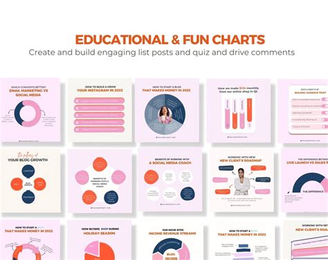 Charts and Graphs Canva Templates | Colorful