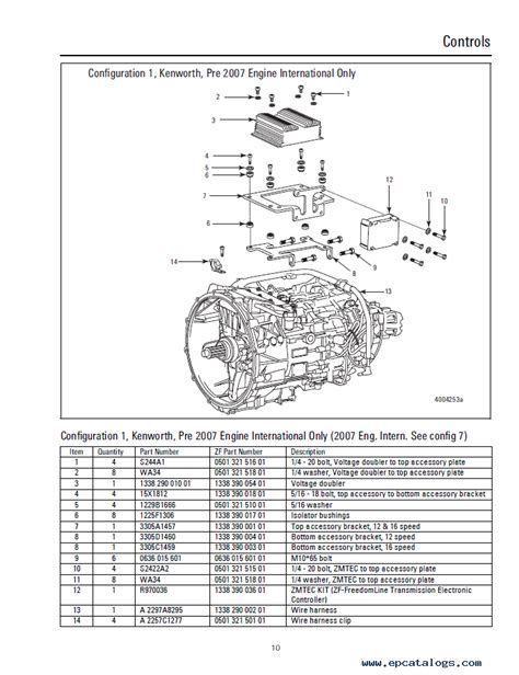 ZF-FreedomLine Transmission Parts Book Download