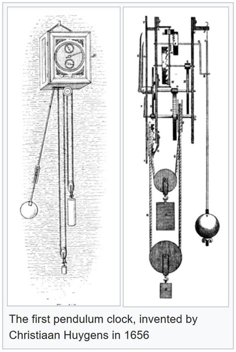 First Pendulum Clock | COVE