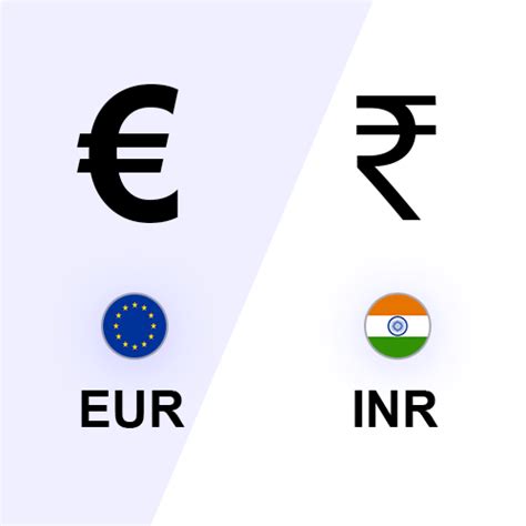 EURO to INR Exchange Rate| Updated July 27, 2024| Check Now