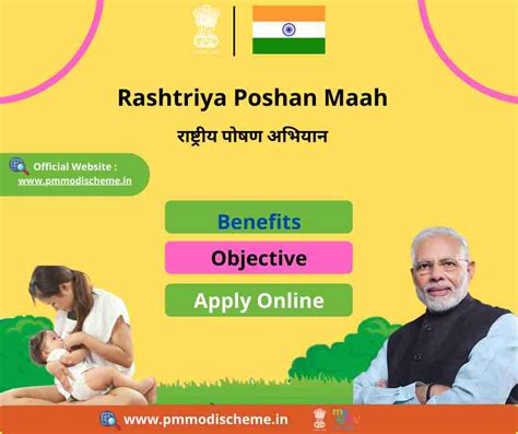 Rashtriya Poshan Maah 2024: 5वां राष्ट्रीय पोषण माह का उत्सव 1 से 30 ...