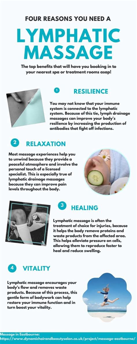 Four Reasons You Need a Lymphatic Drainage Massage | Lymphatic massage ...