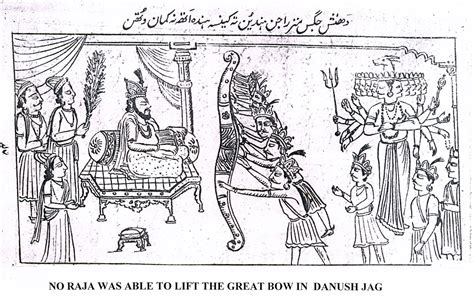 Sketches from Kashmiri Ramayan in Persian Script, 1940s |Search Kashmir