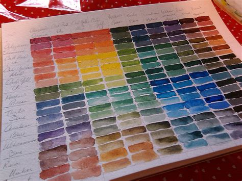 Acrylic Painting with Christy: Color Mixing Chart Tutorial