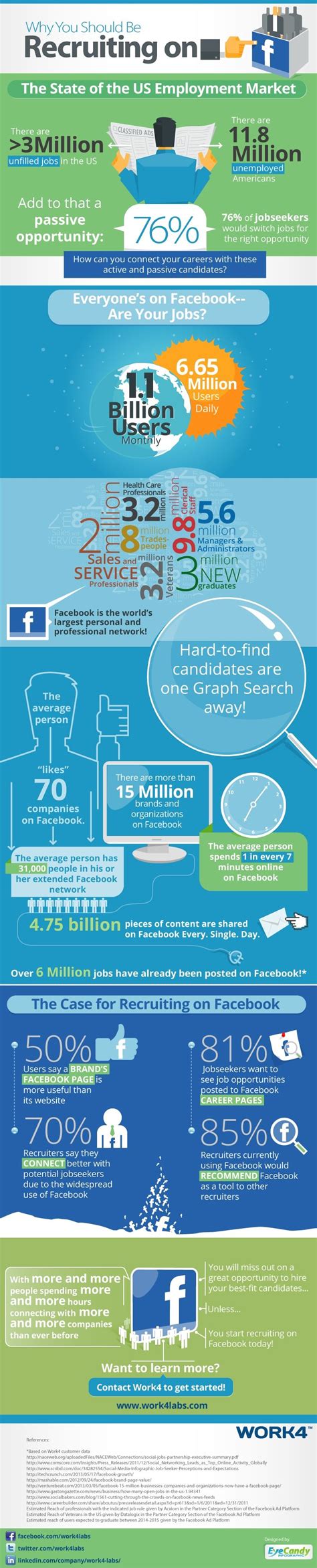 Why You Should Be Recruiting on Facebook Facebook Business, Business ...