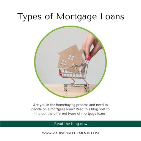 Types of Mortgage Loans - Madison Settlement Services