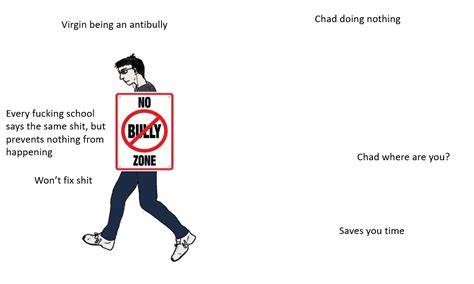 Virgin being an antibully vs Chad doing nothing : r/virginvschad