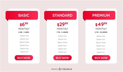 Pricing Plans Table Template Vector Download