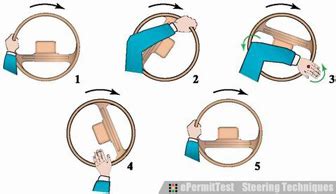 Steering Techniques: Hand-to-Hand vs Hand Over Hand Steering