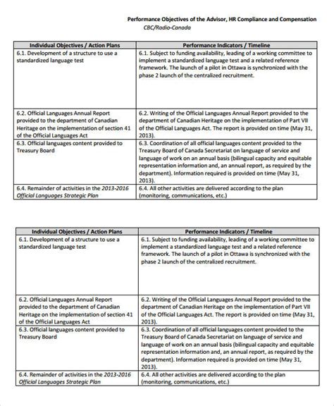 FREE 6+ Performance Objectives in MS Word | PDF