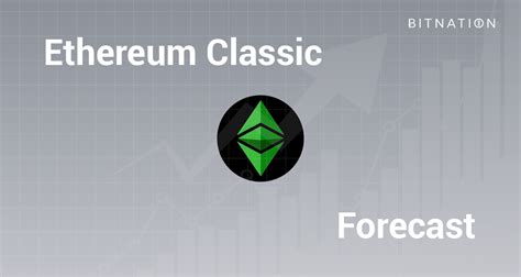 Ethereum Classic (ETC) Price Prediction 2024, 2025 - 2030