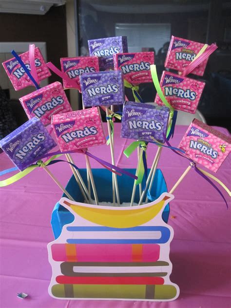 Inspirasi Populer Nerd Party Decorations