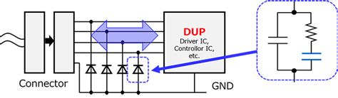 How do ESD protection diodes operate？ | Toshiba Electronic Devices ...