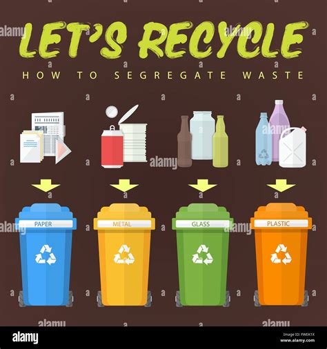 vector flat design colored segregation of recycled waste concept scheme for various colored ...