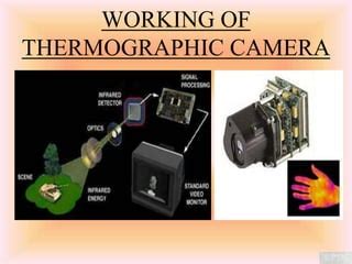 Thermal Imaging and its Applications