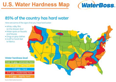 How to Read a Water Softener Hardness Chart to Determine the Right Water Softener for Your Home ...