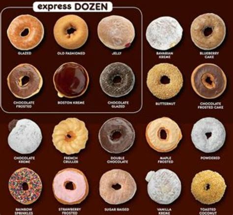 Dunkin Donuts Food Menu