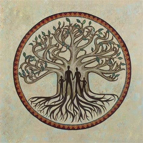 10+ images about Tree of Life on Pinterest | Trees, A tree and Folk art